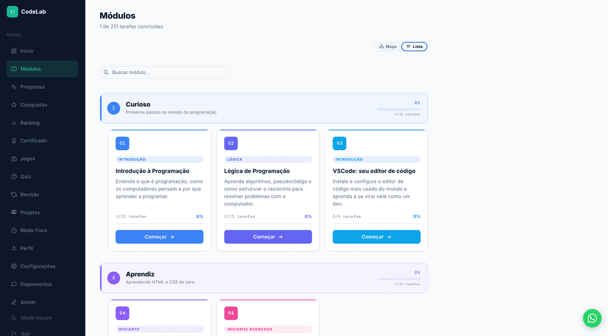 CodeLab BR plataforma